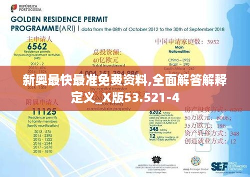 新奧最快最準(zhǔn)免費(fèi)資料,全面解答解釋定義_X版53.521-4