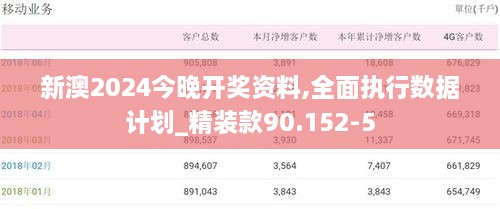 新澳2024今晚開獎資料,全面執(zhí)行數(shù)據(jù)計劃_精裝款90.152-5