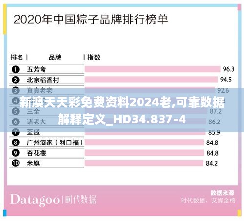 新澳天天彩免費資料2024老,可靠數(shù)據(jù)解釋定義_HD34.837-4