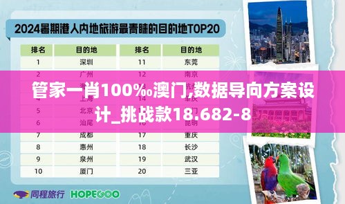 管家一肖100‰澳門(mén),數(shù)據(jù)導(dǎo)向方案設(shè)計(jì)_挑戰(zhàn)款18.682-8