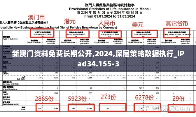 新澳門(mén)資料免費(fèi)長(zhǎng)期公開(kāi),2024,深層策略數(shù)據(jù)執(zhí)行_iPad34.155-3