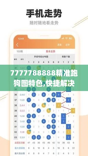 7777788888精準(zhǔn)跑狗圖特色,快捷解決方案_Advance63.973-4