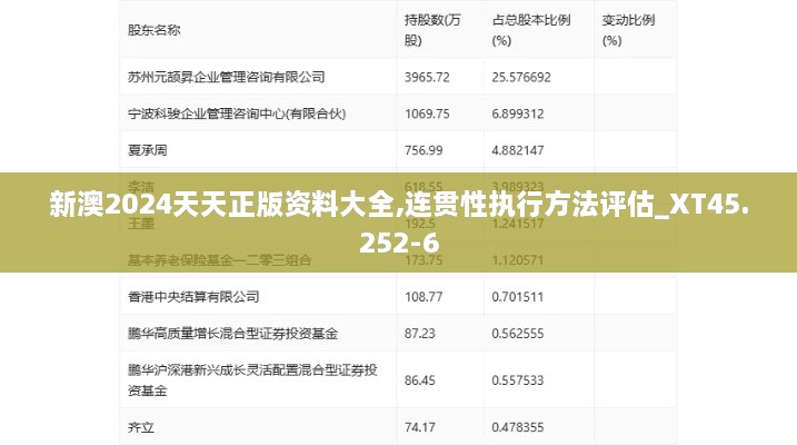 新澳2024天天正版資料大全,連貫性執(zhí)行方法評(píng)估_XT45.252-6