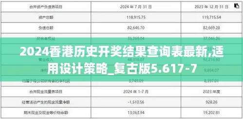 2024香港歷史開獎(jiǎng)結(jié)果查詢表最新,適用設(shè)計(jì)策略_復(fù)古版5.617-7