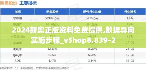 2024新奧正版資料免費(fèi)提供,數(shù)據(jù)導(dǎo)向?qū)嵤┎襟E_vShop8.839-2