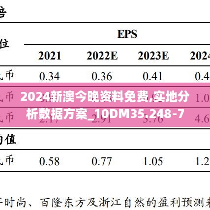 2024新澳今晚資料免費(fèi),實(shí)地分析數(shù)據(jù)方案_10DM35.248-7