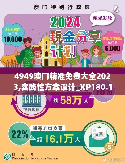 4949澳門精準(zhǔn)免費大全2023,實踐性方案設(shè)計_XP180.183-9