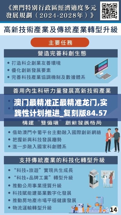 澳門最精準(zhǔn)正最精準(zhǔn)龍門,實踐性計劃推進_復(fù)刻版84.578-5