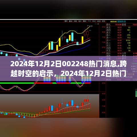 揭秘?zé)衢T消息背后的勵志故事，跨越時空的啟示，探尋勵志力量之源