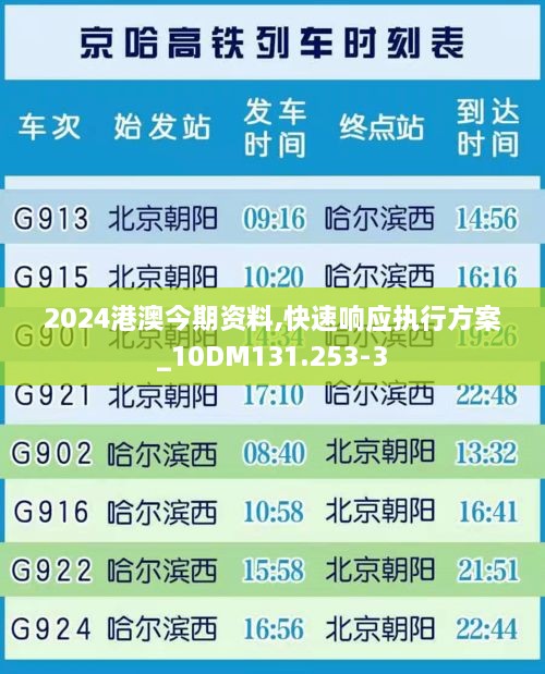 2024港澳今期資料,快速響應(yīng)執(zhí)行方案_10DM131.253-3
