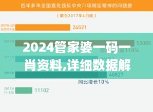 2024管家婆一碼一肖資料,詳細(xì)數(shù)據(jù)解釋定義_網(wǎng)紅版88.311-2