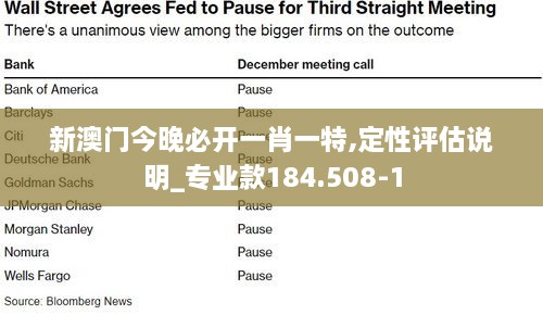 新澳門(mén)今晚必開(kāi)一肖一特,定性評(píng)估說(shuō)明_專(zhuān)業(yè)款184.508-1