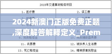 2024新澳門正版免費(fèi)正題,深度解答解釋定義_Premium30.308-6
