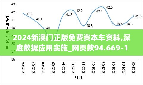 2024新澳門正版免費(fèi)資本車資料,深度數(shù)據(jù)應(yīng)用實(shí)施_網(wǎng)頁款94.669-1