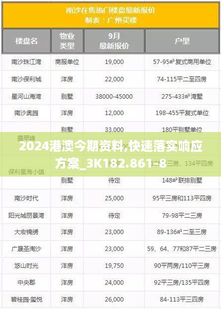 2024港澳今期資料,快速落實(shí)響應(yīng)方案_3K182.861-8