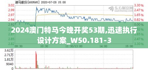2024澳門(mén)特馬今晚開(kāi)獎(jiǎng)53期,迅速執(zhí)行設(shè)計(jì)方案_W50.181-3