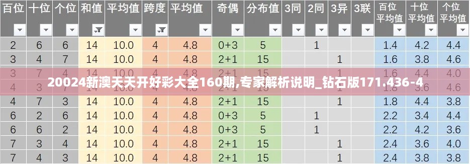 第1805頁(yè)