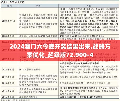 2024澳門六今晚開獎(jiǎng)結(jié)果出來,戰(zhàn)略方案優(yōu)化_超級(jí)版72.900-4