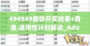 494949最快開獎(jiǎng)結(jié)果+香港,適用性計(jì)劃解讀_Advanced90.986-8