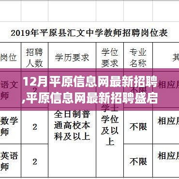 平原信息網(wǎng)最新招聘盛啟，引領(lǐng)時(shí)代風(fēng)潮，重塑行業(yè)格局