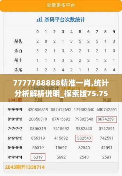 7777788888精準一肖,統(tǒng)計分析解析說明_探索版75.754-8