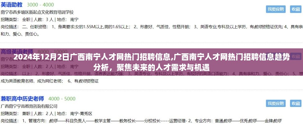 廣西南寧人才網(wǎng)熱門招聘信息趨勢分析，聚焦未來人才需求與機遇，解讀人才發(fā)展新趨勢（2024年）