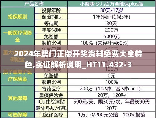 2024年澳門正版開獎資料免費(fèi)大全特色,實(shí)證解析說明_HT11.432-3