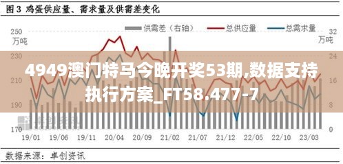 4949澳門特馬今晚開獎(jiǎng)53期,數(shù)據(jù)支持執(zhí)行方案_FT58.477-7