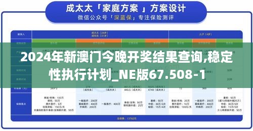 2024年新澳門今晚開獎(jiǎng)結(jié)果查詢,穩(wěn)定性執(zhí)行計(jì)劃_NE版67.508-1