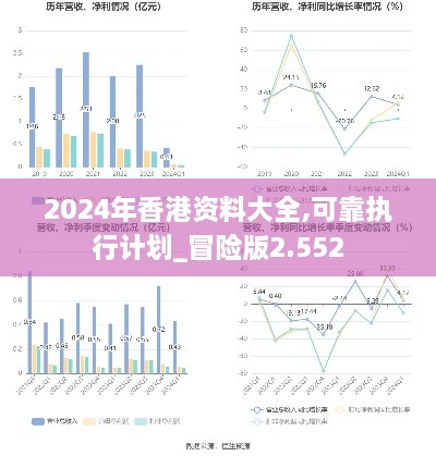 2024年香港資料大全,可靠執(zhí)行計劃_冒險版2.552