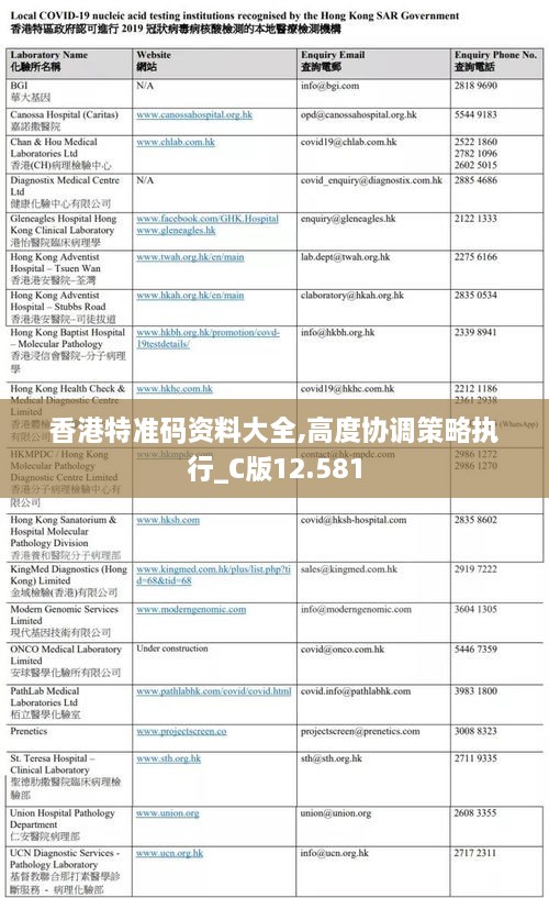 香港特準(zhǔn)碼資料大全,高度協(xié)調(diào)策略執(zhí)行_C版12.581