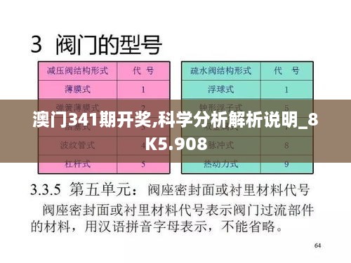 澳門341期開獎,科學(xué)分析解析說明_8K5.908