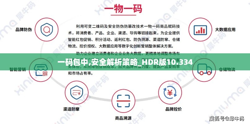 一碼包中,安全解析策略_HDR版10.334