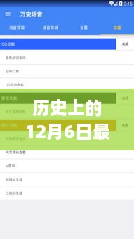 歷史上的今天，勵志故事回顧，自信與變化同在的日子——12月6日