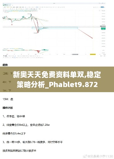 新奧天天免費(fèi)資料單雙,穩(wěn)定策略分析_Phablet9.872