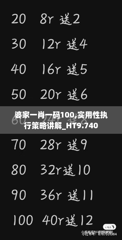 第1981頁