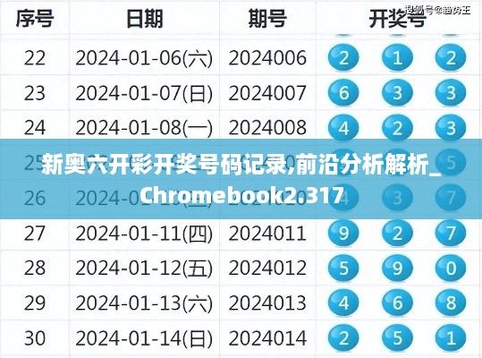 新奧六開彩開獎(jiǎng)號(hào)碼記錄,前沿分析解析_Chromebook2.317