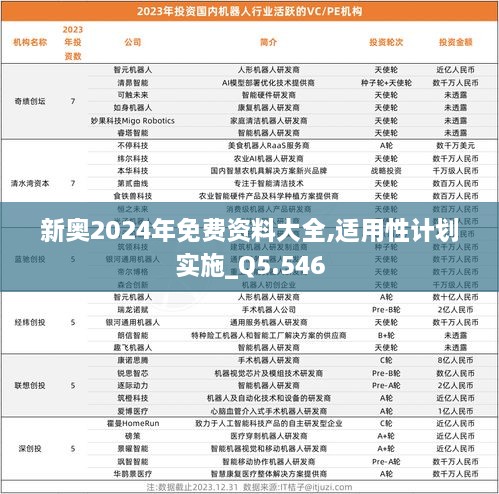 新奧2024年免費資料大全,適用性計劃實施_Q5.546