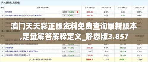 澳門天天彩正版資料免費查詢最新版本,定量解答解釋定義_靜態(tài)版3.857
