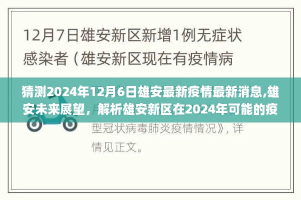 雄安新區(qū)未來展望，解析疫情走向與應(yīng)對(duì)策略，預(yù)測(cè)雄安新區(qū)疫情最新動(dòng)態(tài)（2024年）