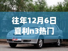 往年12月6日夏利N3熱門報價及概覽