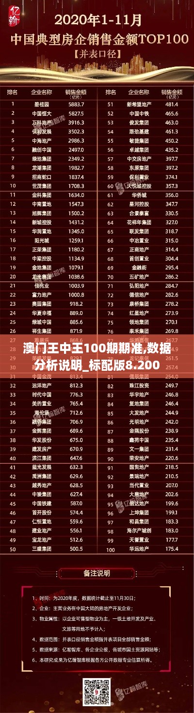 澳門(mén)王中王100期期準(zhǔn),數(shù)據(jù)分析說(shuō)明_標(biāo)配版8.200