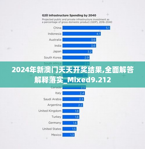 2024年新澳門(mén)天天開(kāi)獎(jiǎng)結(jié)果,全面解答解釋落實(shí)_Mixed9.212