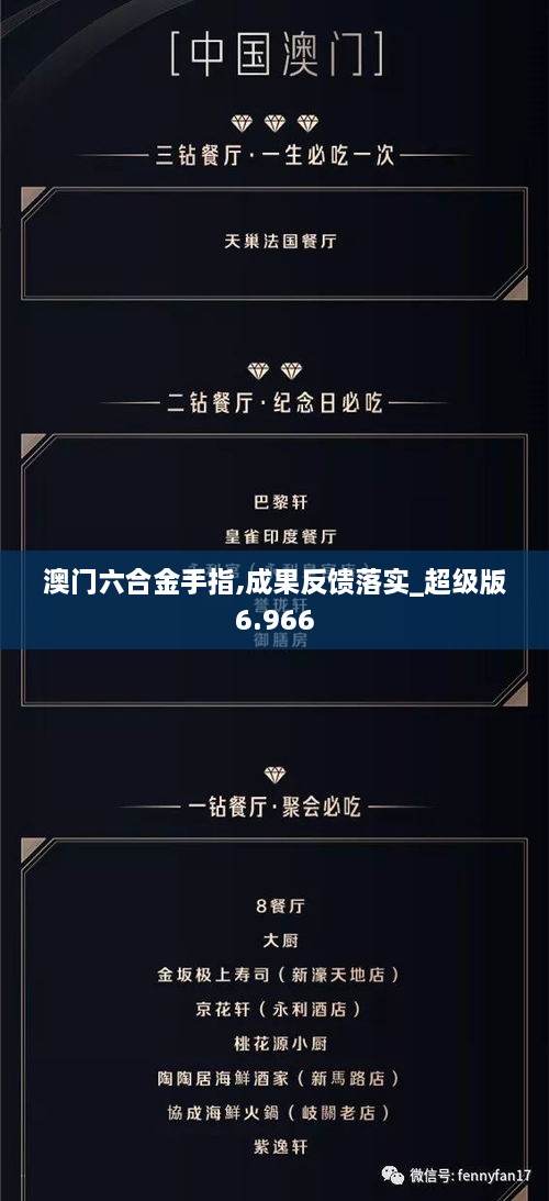 澳門六合金手指,成果反饋落實_超級版6.966