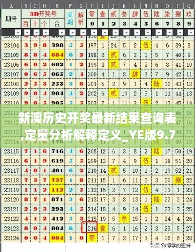 新澳歷史開獎最新結(jié)果查詢表,定量分析解釋定義_YE版9.772