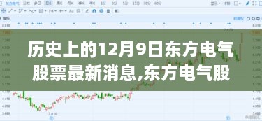 東方電氣股票閃耀歷史時(shí)刻，勵志之火點(diǎn)燃自信與成就之路的啟示（最新消息）