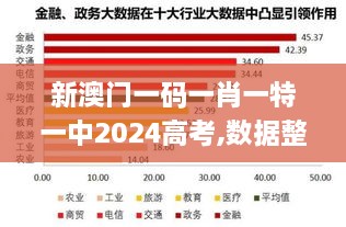 新澳門一碼一肖一特一中2024高考,數(shù)據(jù)整合策略解析_模擬版11.612