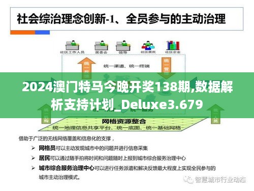 2024澳門特馬今晚開獎138期,數(shù)據(jù)解析支持計劃_Deluxe3.679