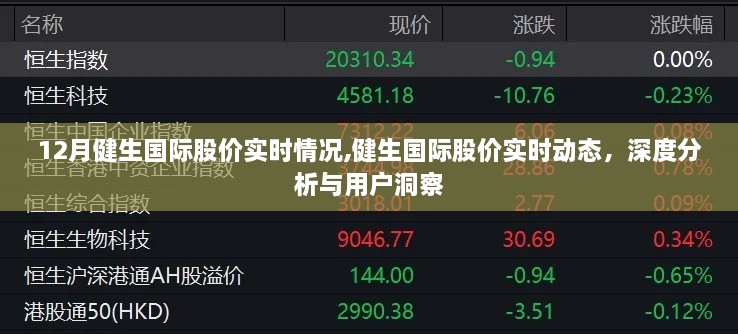 健生國(guó)際股價(jià)實(shí)時(shí)動(dòng)態(tài)，深度分析與用戶(hù)洞察，最新股價(jià)動(dòng)態(tài)掌握