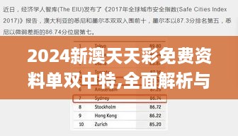 2024新澳天天彩免費(fèi)資料單雙中特,全面解析與深度體驗(yàn)_FHD4.781